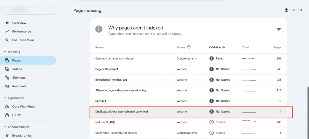 no index pages in google search console