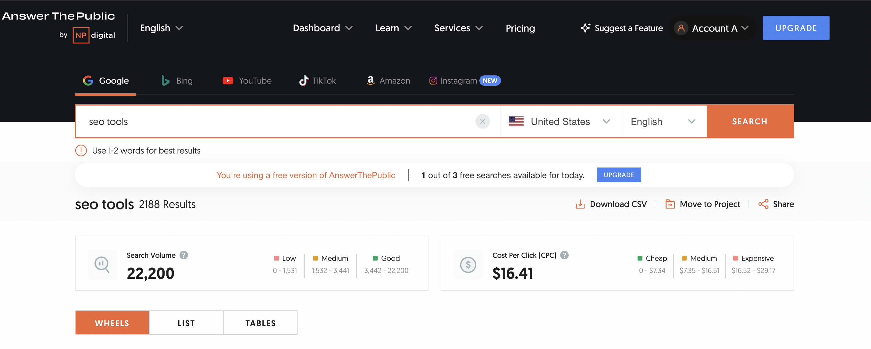 AnswerThePublic dashboard