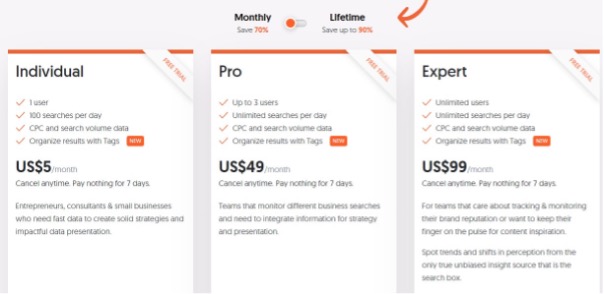 answerthepublic pricing