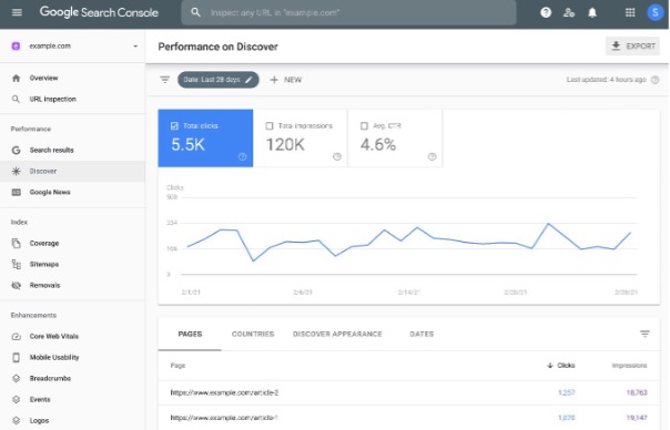 google search console dashboard