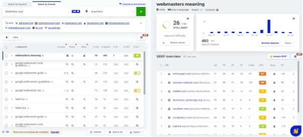 mangools dashboard