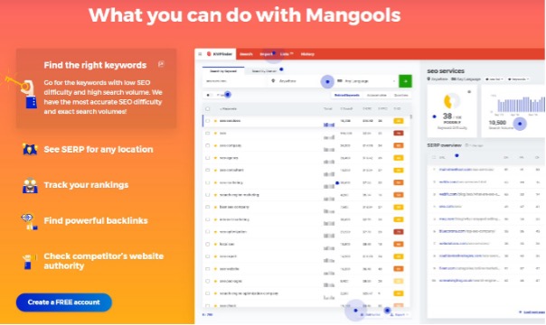 mangools functional