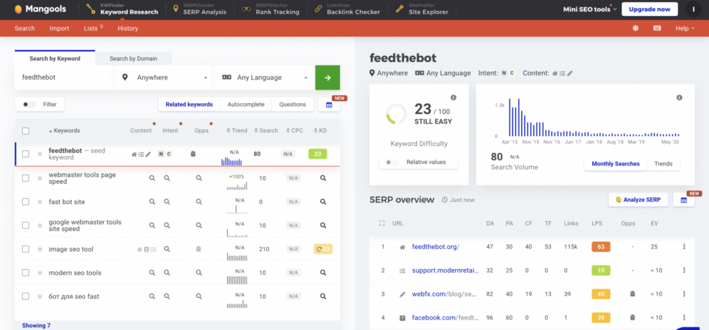 mangools keyword research