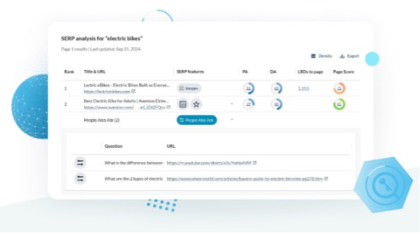 moz pro dashboard