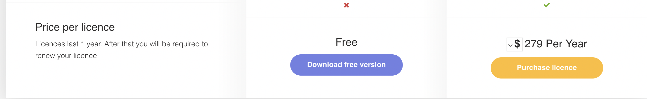 screaming frog pricing