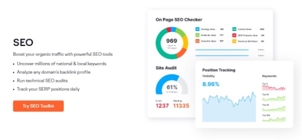 semrush seo