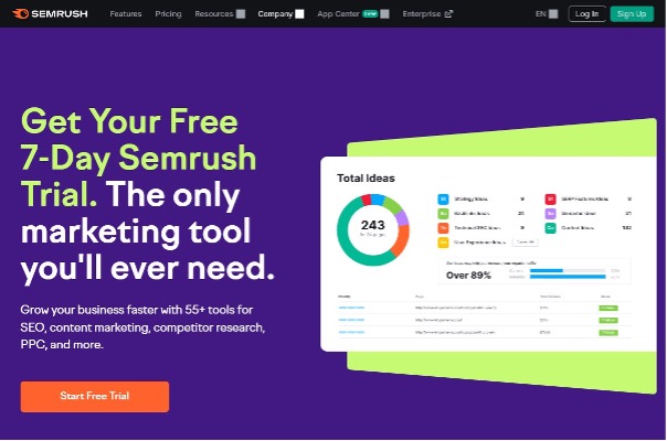 semrush