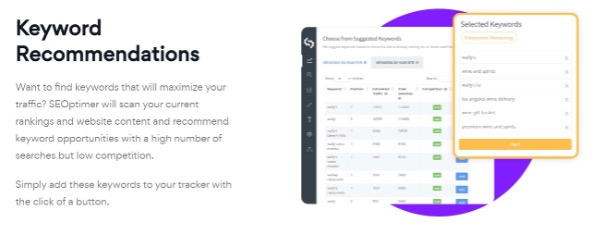 seoptimer recommendations