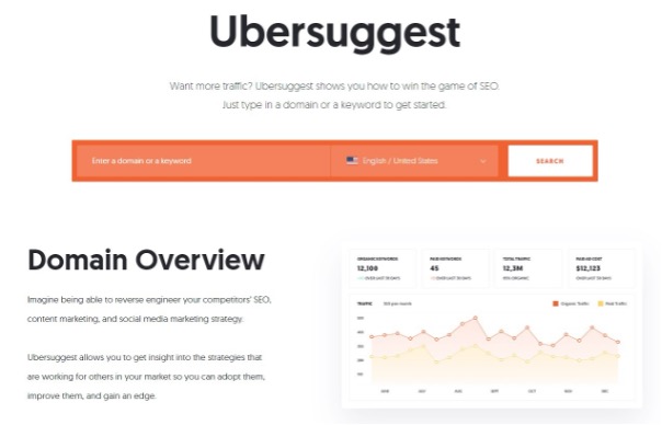 ubersuggest