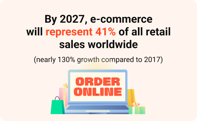 e-commerce seo statistics