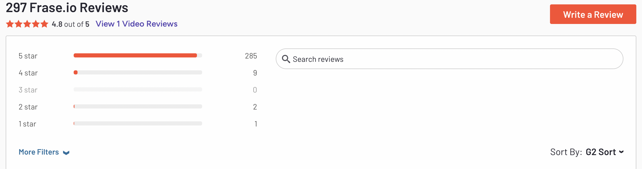 fras.io reviews on g2