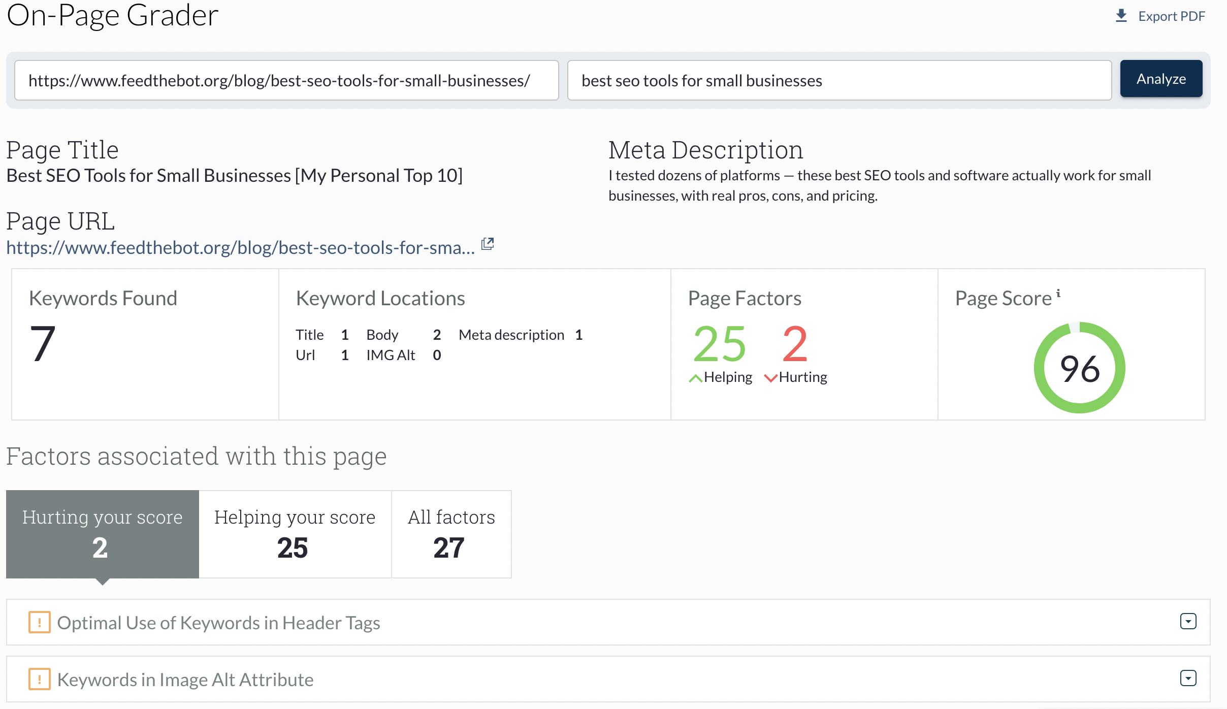 moz page score