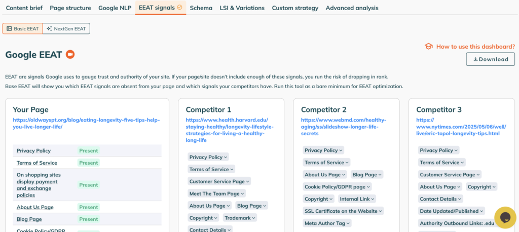 pageoptimizer google eeat