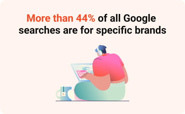 seo keywords statistics