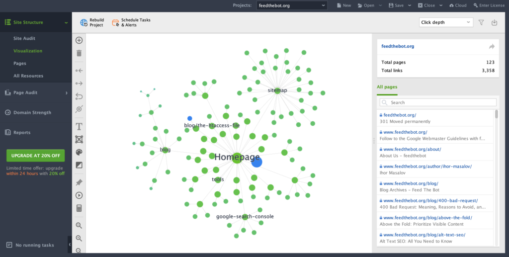seo powersuite visualization