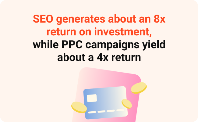 seo roi statistics