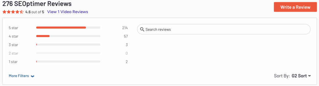 seoptimer reviews on g2