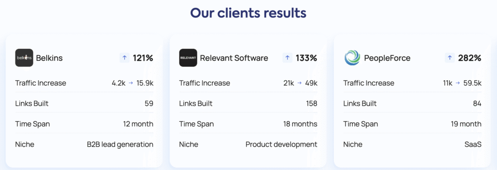 Editorial.Link case study