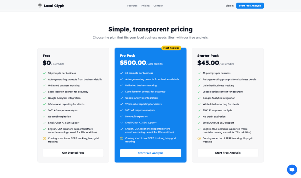 Local Glyph pricing