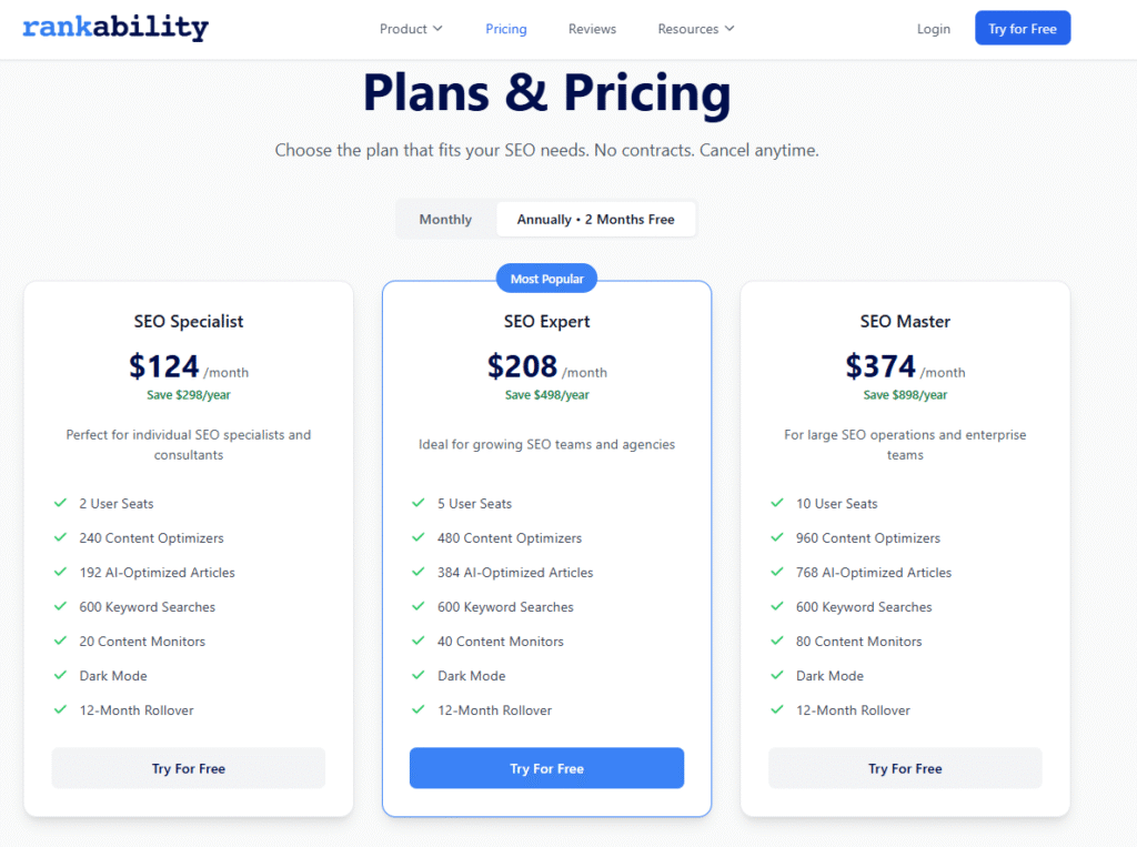 Rankability AI Analyzer Pricing