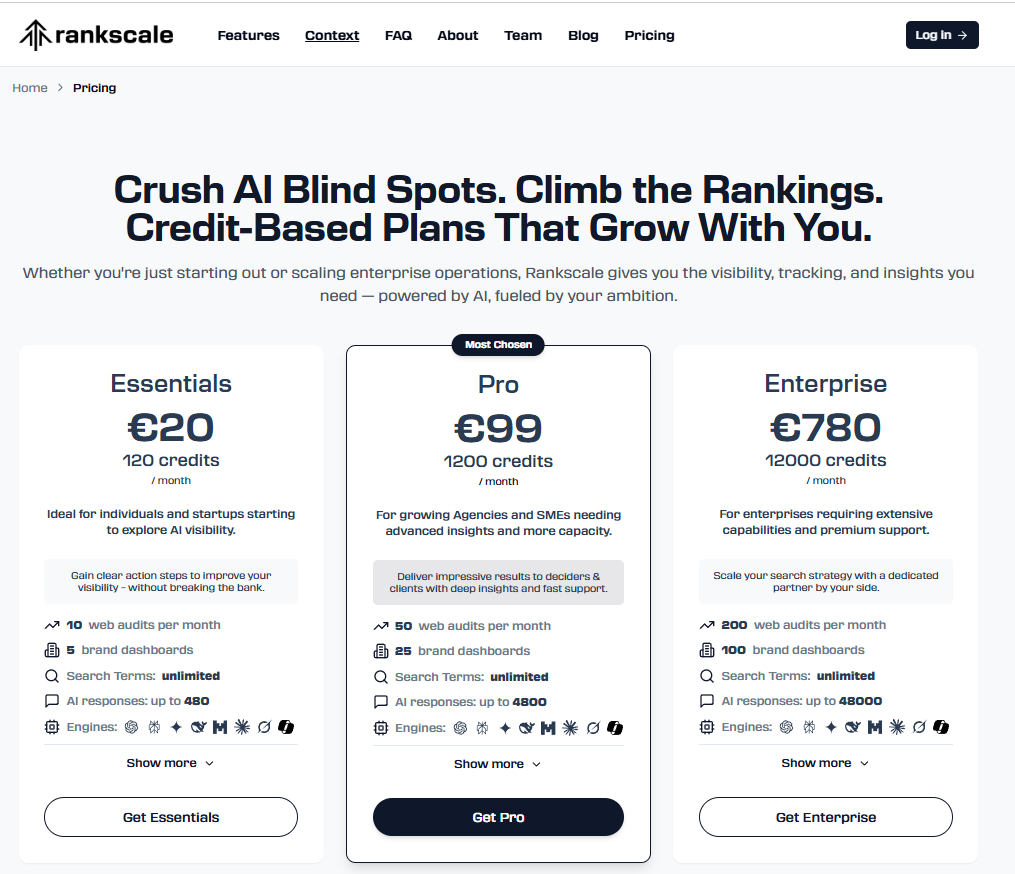 Rankscale AI pricing