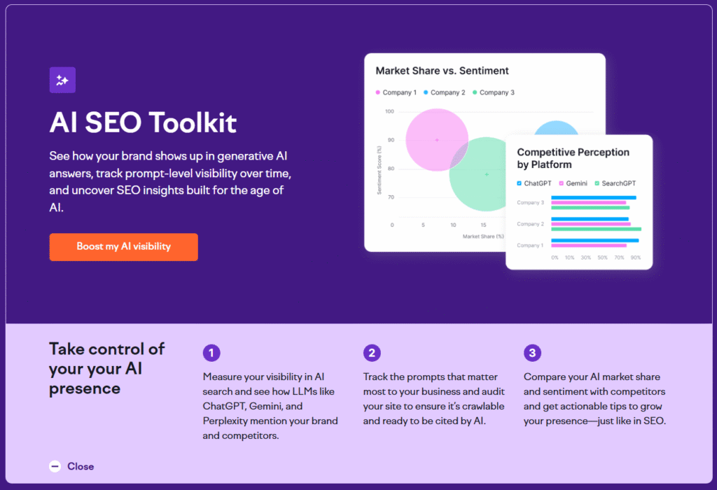 Semrush AI Toolkit