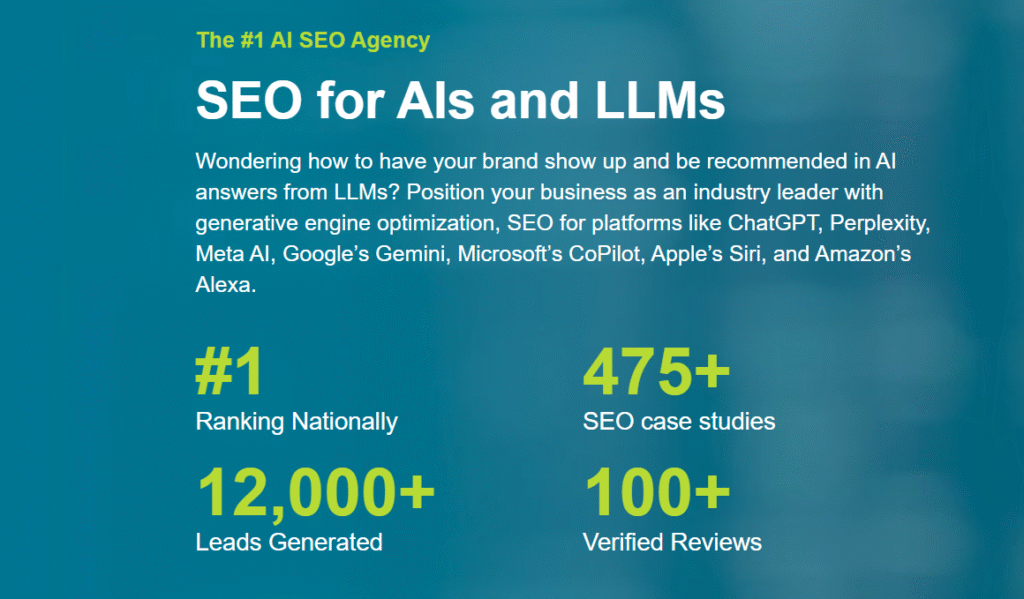 Coalition Technologies AI SEO services