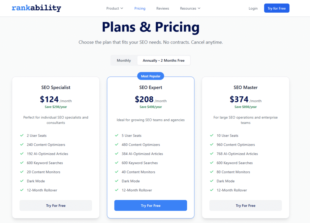 Rankability pricing