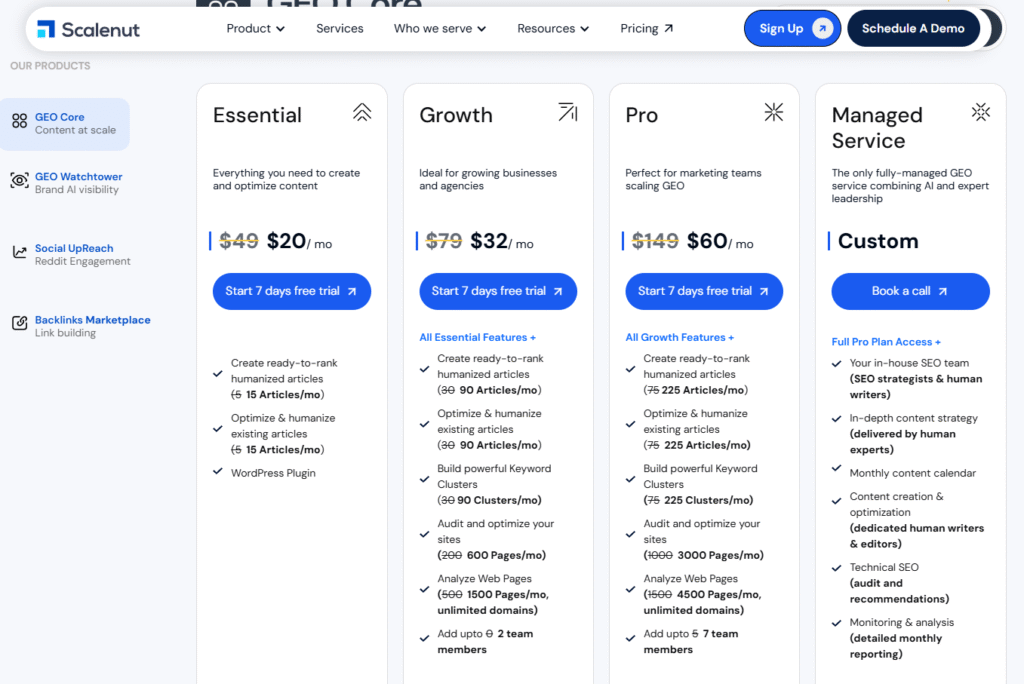 Scalenut pricing