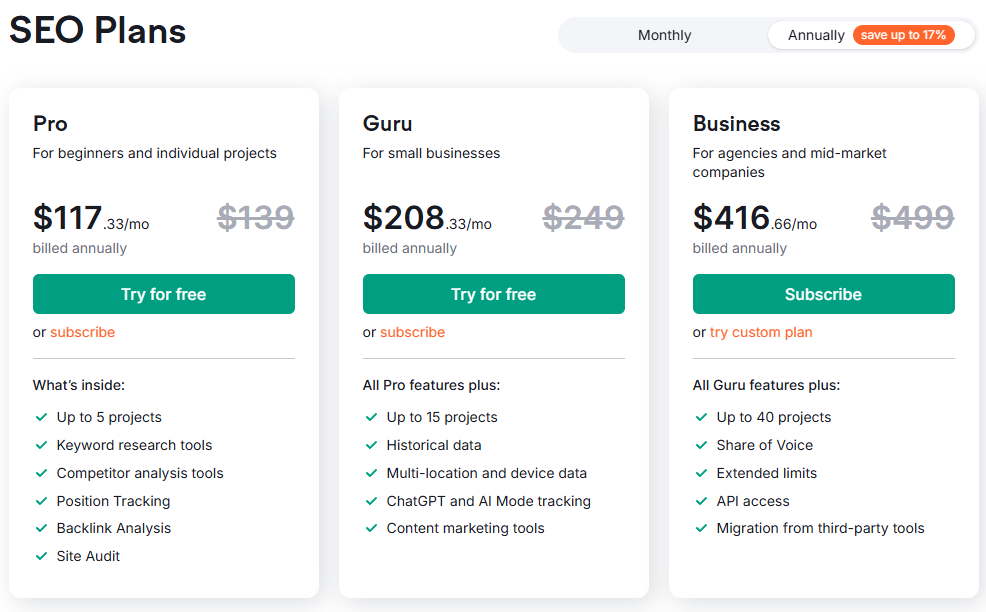 Semrush pricing