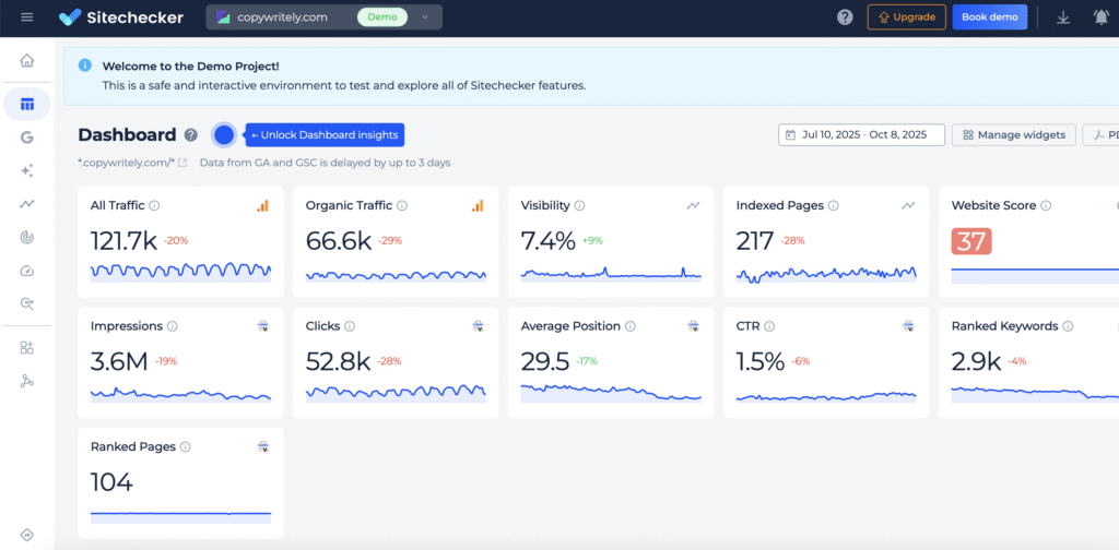 Sitechecker