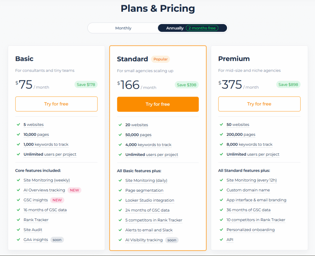 Sitecheker pricing