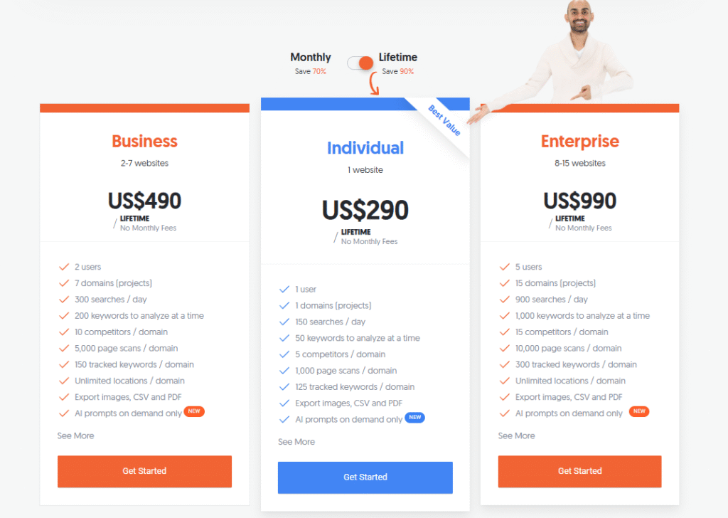 Ubersuggest pricing