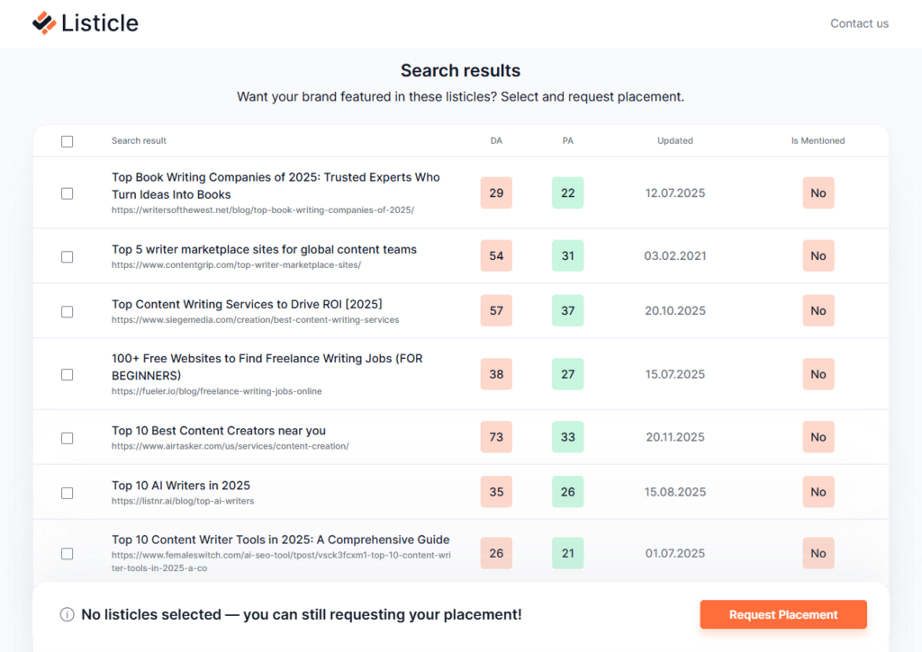 Automated scanning & reporting listicles
