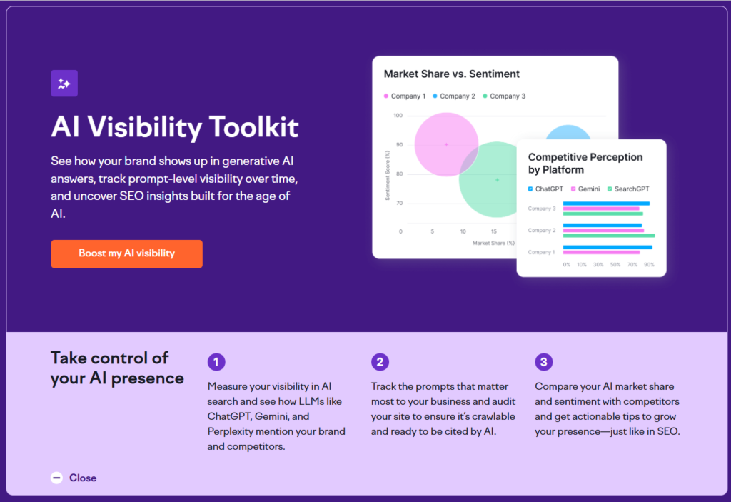 Semrush AI Visibility Toolkit